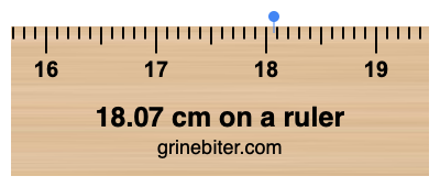 Where is 18.07 centimeters on a ruler