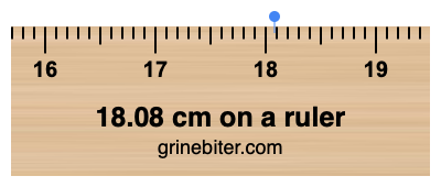 Where is 18.08 centimeters on a ruler