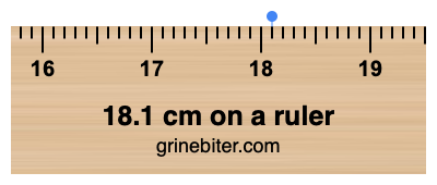 Where is 18.1 centimeters on a ruler