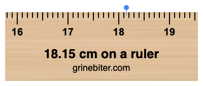 Where is 18.15 centimeters on a ruler