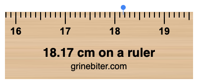 Where is 18.17 centimeters on a ruler