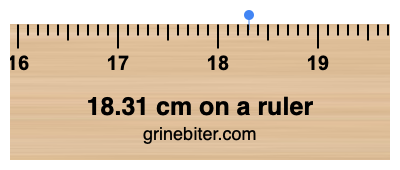 Where is 18.31 centimeters on a ruler