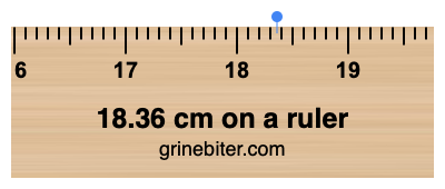 Where is 18.36 centimeters on a ruler