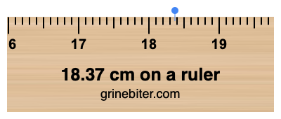 Where is 18.37 centimeters on a ruler