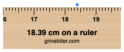 Where is 18.39 centimeters on a ruler