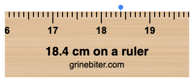 Where is 18.4 centimeters on a ruler