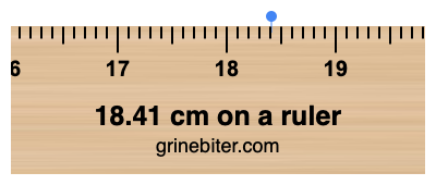 Where is 18.41 centimeters on a ruler