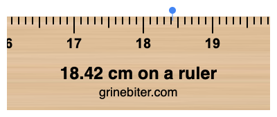 Where is 18.42 centimeters on a ruler