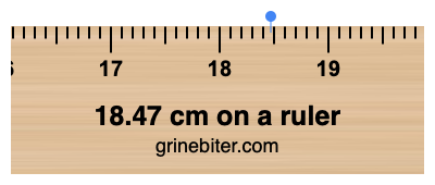 Where is 18.47 centimeters on a ruler