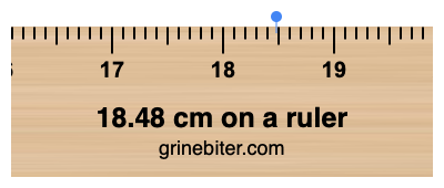 Where is 18.48 centimeters on a ruler