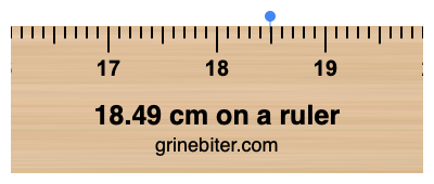 Where is 18.49 centimeters on a ruler