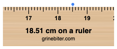 Where is 18.51 centimeters on a ruler