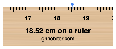 Where is 18.52 centimeters on a ruler