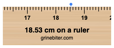 Where is 18.53 centimeters on a ruler