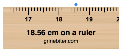 Where is 18.56 centimeters on a ruler