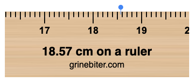 Where is 18.57 centimeters on a ruler