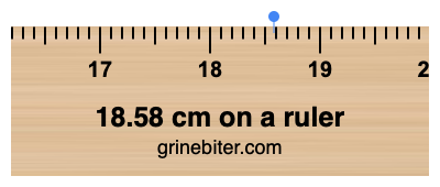 Where is 18.58 centimeters on a ruler