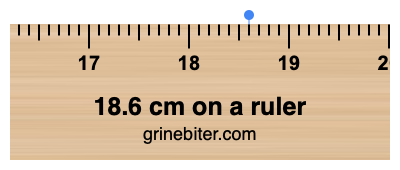 Where is 18.6 centimeters on a ruler