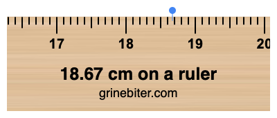 Where is 18.67 centimeters on a ruler