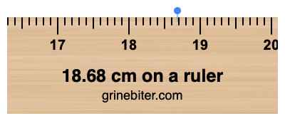 Where is 18.68 centimeters on a ruler