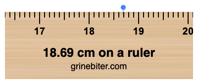 Where is 18.69 centimeters on a ruler