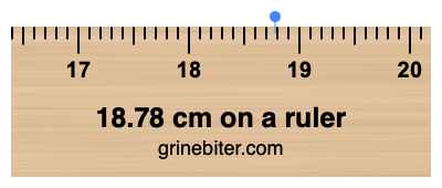 Where is 18.78 centimeters on a ruler