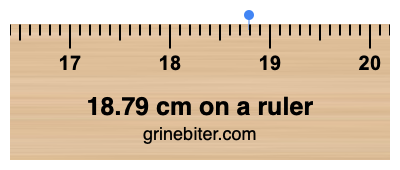 Where is 18.79 centimeters on a ruler