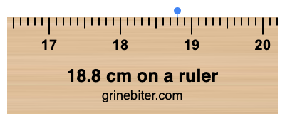 Where is 18.8 centimeters on a ruler