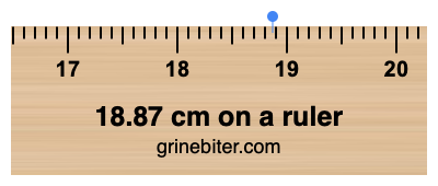 18.87 cm on a ruler Where is 18.87 centimeters on a ruler