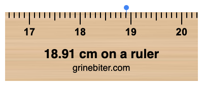 18.91 cm on a ruler Where is 18.91 centimeters on a ruler
