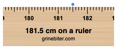 181.5 cm on a ruler Where is 181.5 centimeters on a ruler