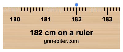 182 cm on a ruler Where is 182 centimeters on a ruler