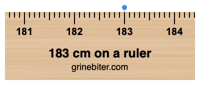 183 cm on a ruler Where is 183 centimeters on a ruler