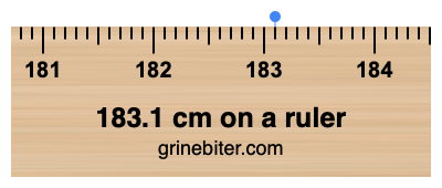 183.1 cm on a ruler Where is 183.1 centimeters on a ruler