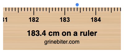 183.4 cm on a ruler Where is 183.4 centimeters on a ruler