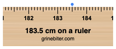 183.5 cm on a ruler Where is 183.5 centimeters on a ruler