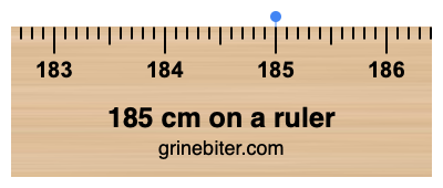 Where is 185 centimeters on a ruler