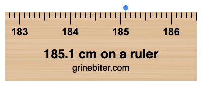 Where is 185.1 centimeters on a ruler