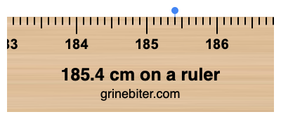 Where is 185.4 centimeters on a ruler