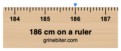 Where is 186 centimeters on a ruler