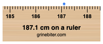 Where is 187.1 centimeters on a ruler