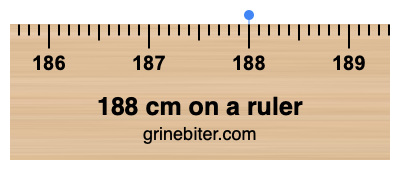 Where is 188 centimeters on a ruler