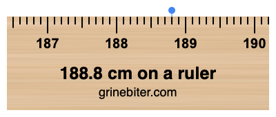 188.8 cm on a ruler Where is 188.8 centimeters on a ruler
