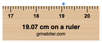 Where is 19.07 centimeters on a ruler