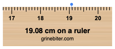 19.08 cm on a ruler Where is 19.08 centimeters on a ruler