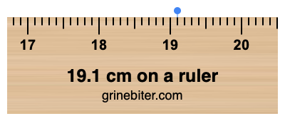 19.1 cm on a ruler Where is 19.1 centimeters on a ruler
