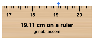 19.11 cm on a ruler Where is 19.11 centimeters on a ruler