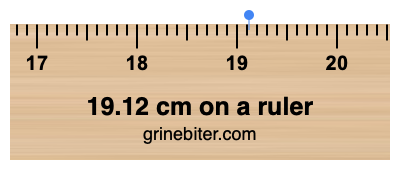 19.12 cm on a ruler Where is 19.12 centimeters on a ruler