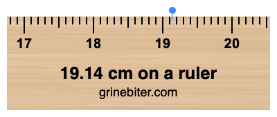 19.14 cm on a ruler Where is 19.14 centimeters on a ruler