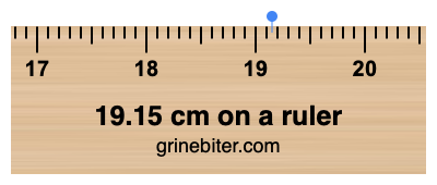 19.15 cm on a ruler Where is 19.15 centimeters on a ruler
